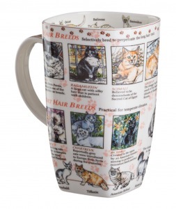 Кружка lefard "the world of the cat" 650 мл Lefard (264-217)